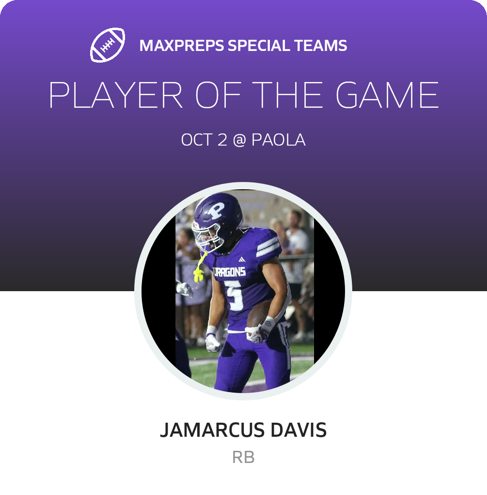 Players of the Game