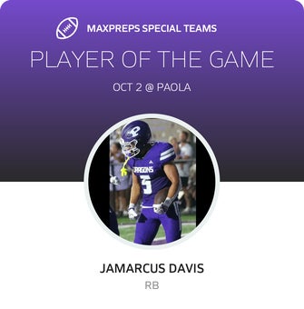 Players of the Game