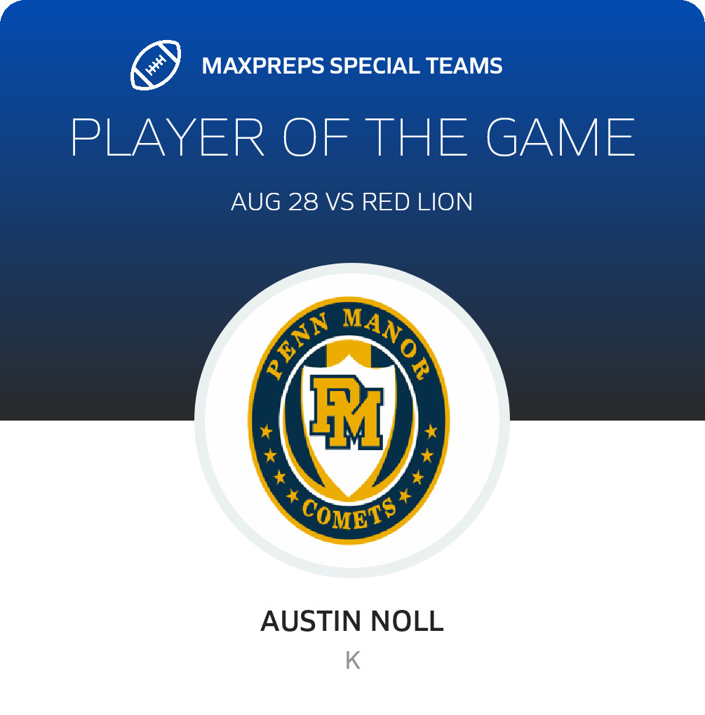 Players of the Game
