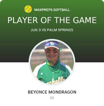 Player of the Game