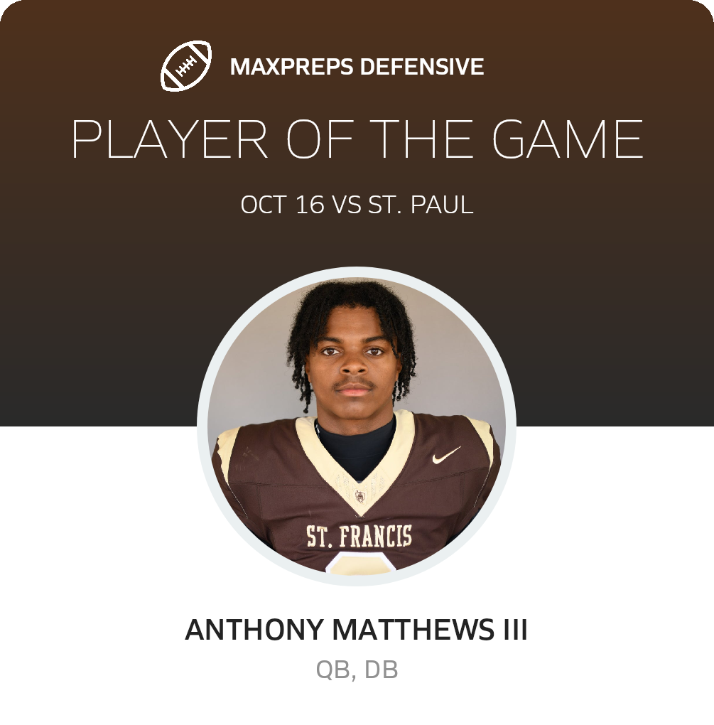 Players of the Game