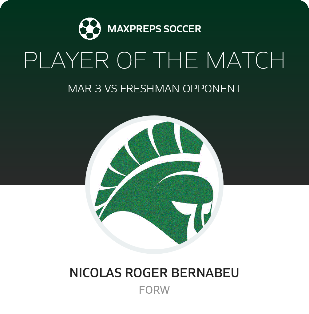 Player of the Match