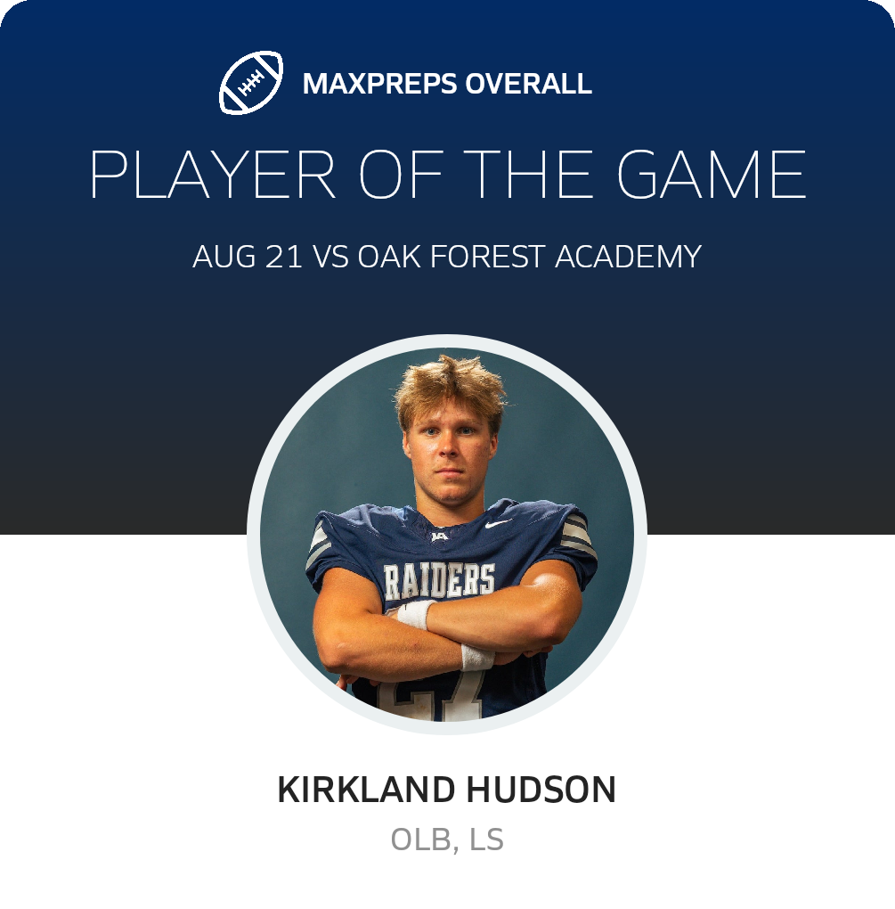 Players of the Game