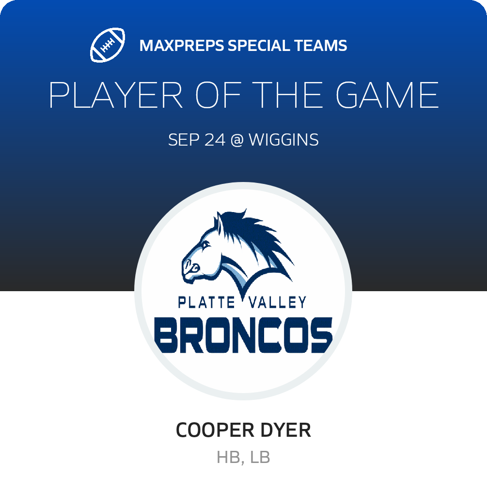 Player of the Game