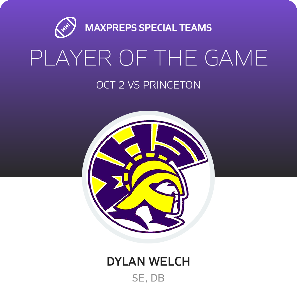 Players of the Game