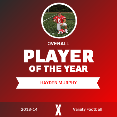 Player of the Year