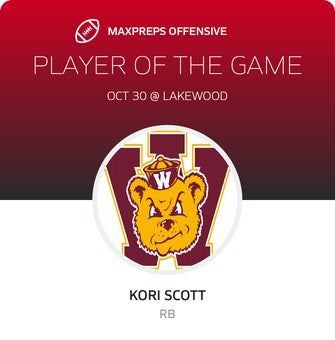 Players of the Game