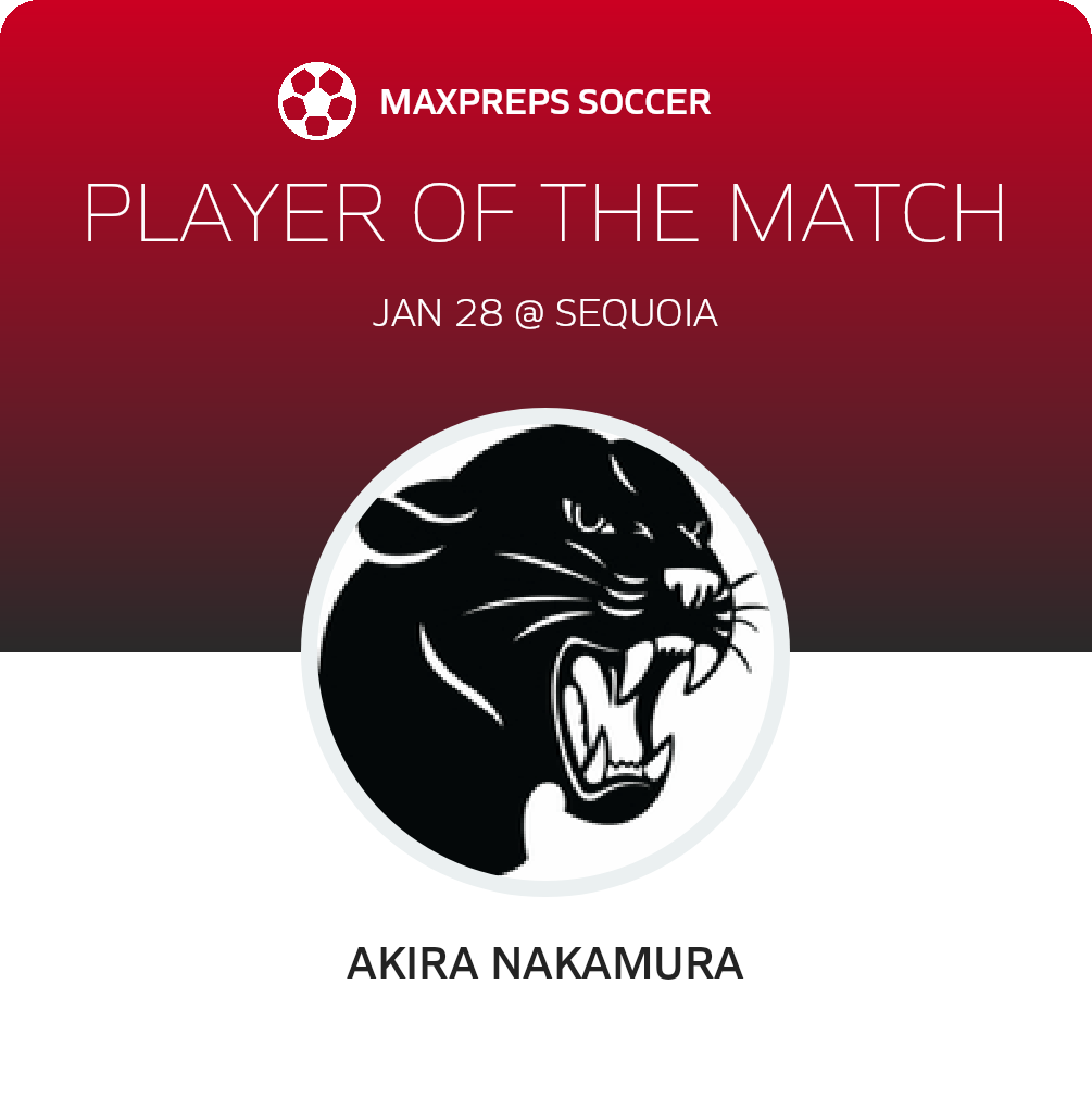 Player of the Match