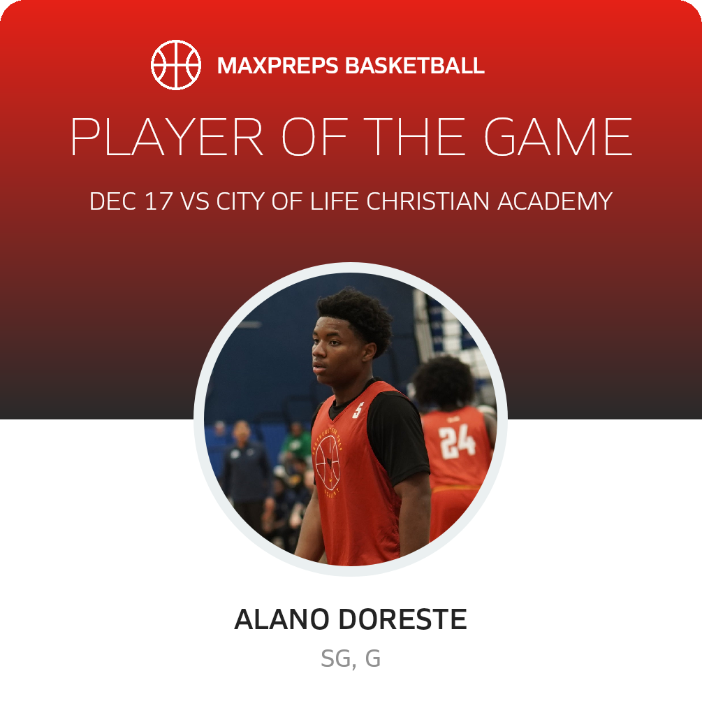 Player of the Game