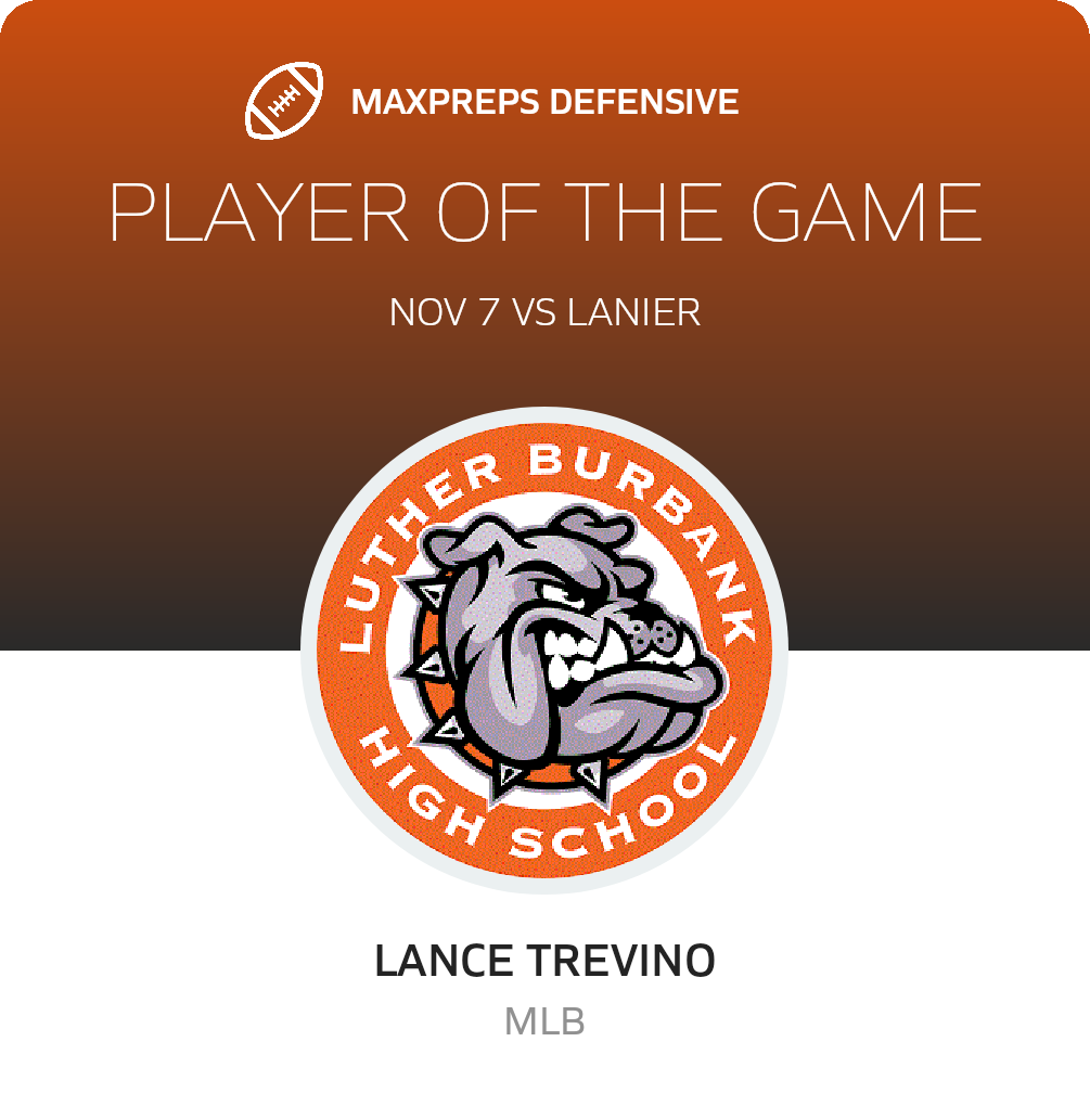 Players of the Game