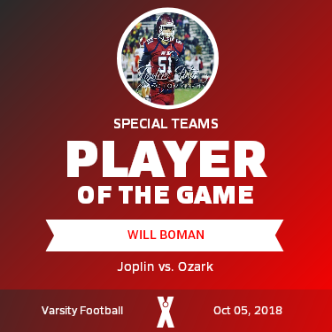 Player of the Game