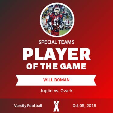 Player of the Game