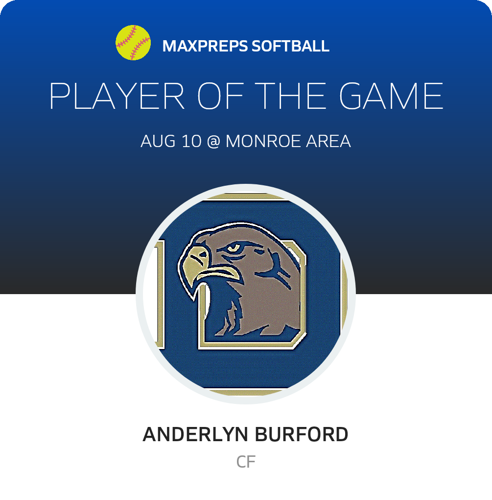 #47 Anderlyn Burford Player of the Game badge