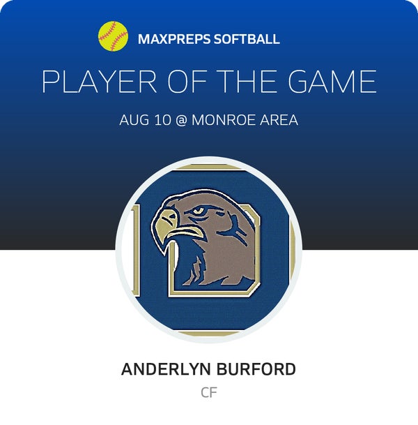 #47 Anderlyn Burford Player of the Game badge