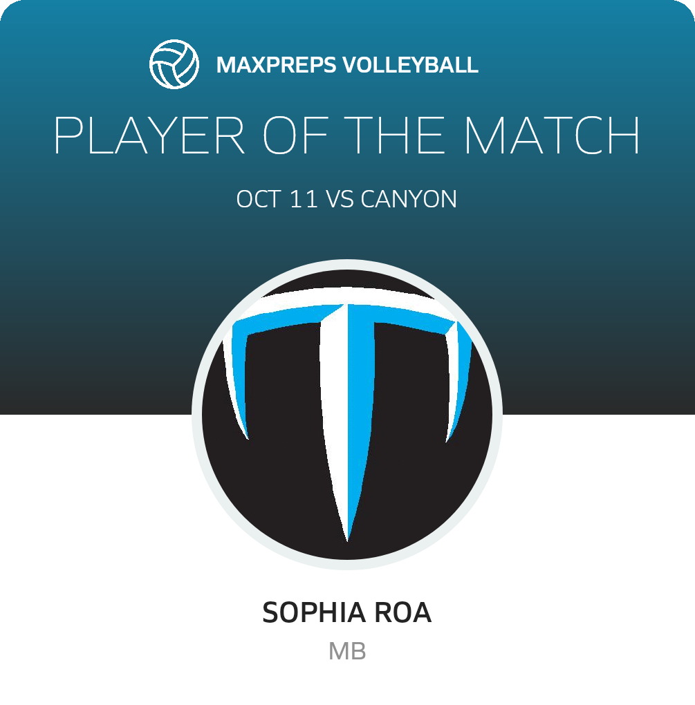 Player of the Match