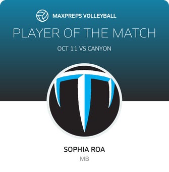 Player of the Match