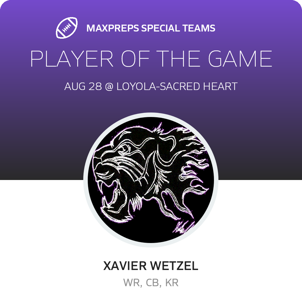 Players of the Game