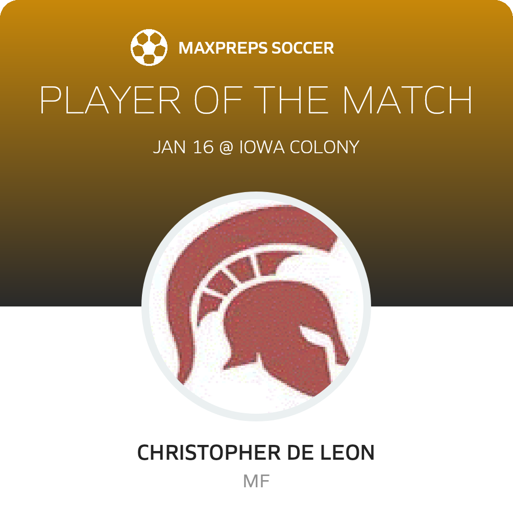 Player of the Match