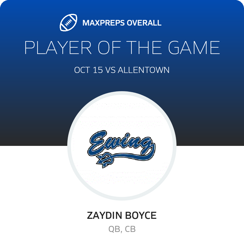 Players of the Game