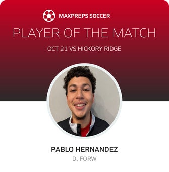 Player of the Match
