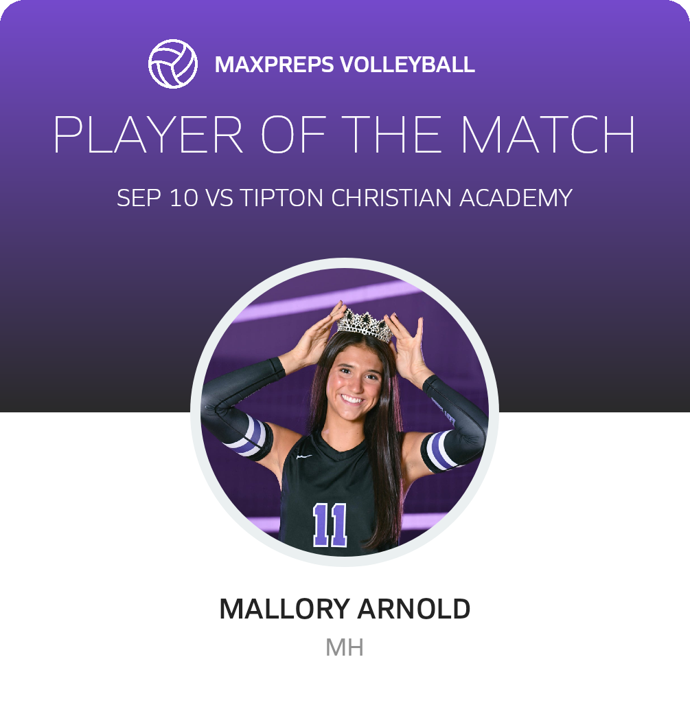 Player of the Match