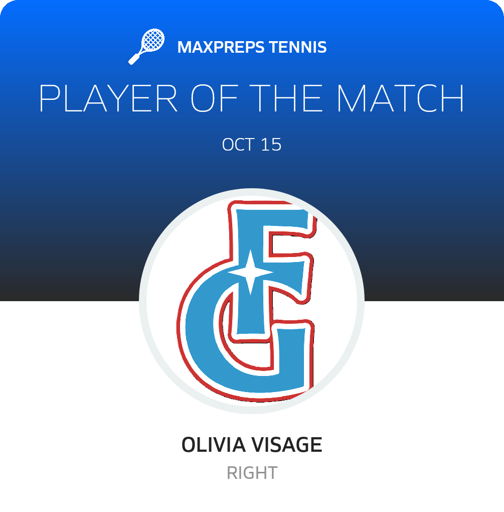 Player of the Match