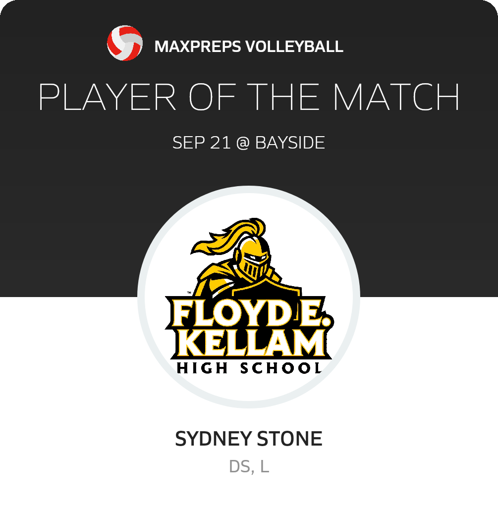 #10 Sydney Stone Player of the Game badge