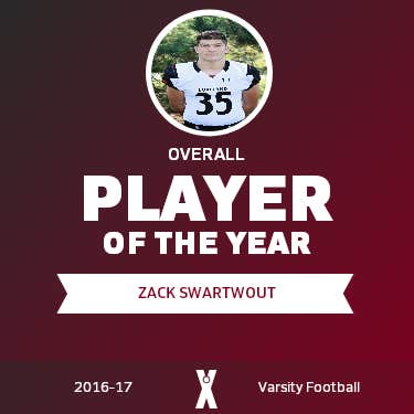 Player of the Year