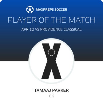 Player of the Match