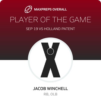 Players of the Game