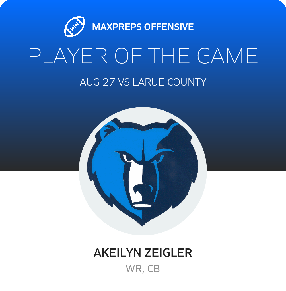 Players of the Game