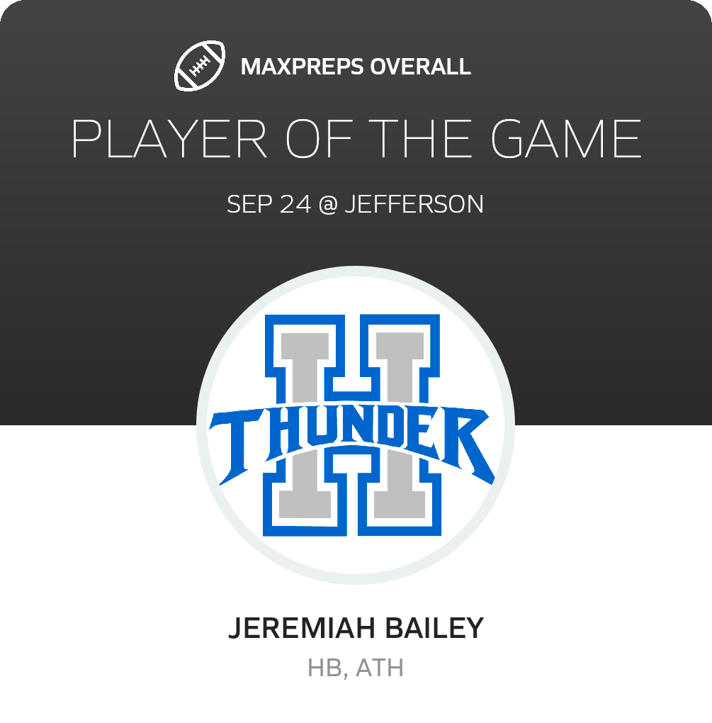 Player of the Game