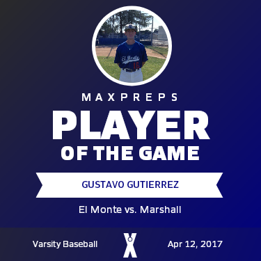 #16 Gustavo Gutierrez Player of the Game badge