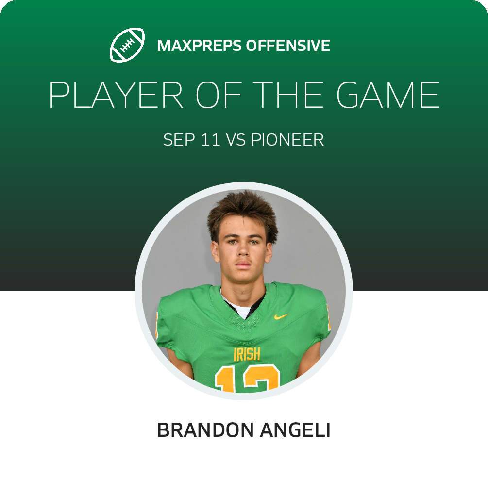 Players of the Game