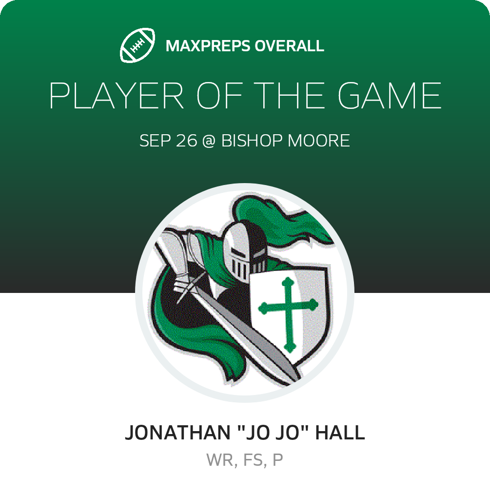 Player of the Game
