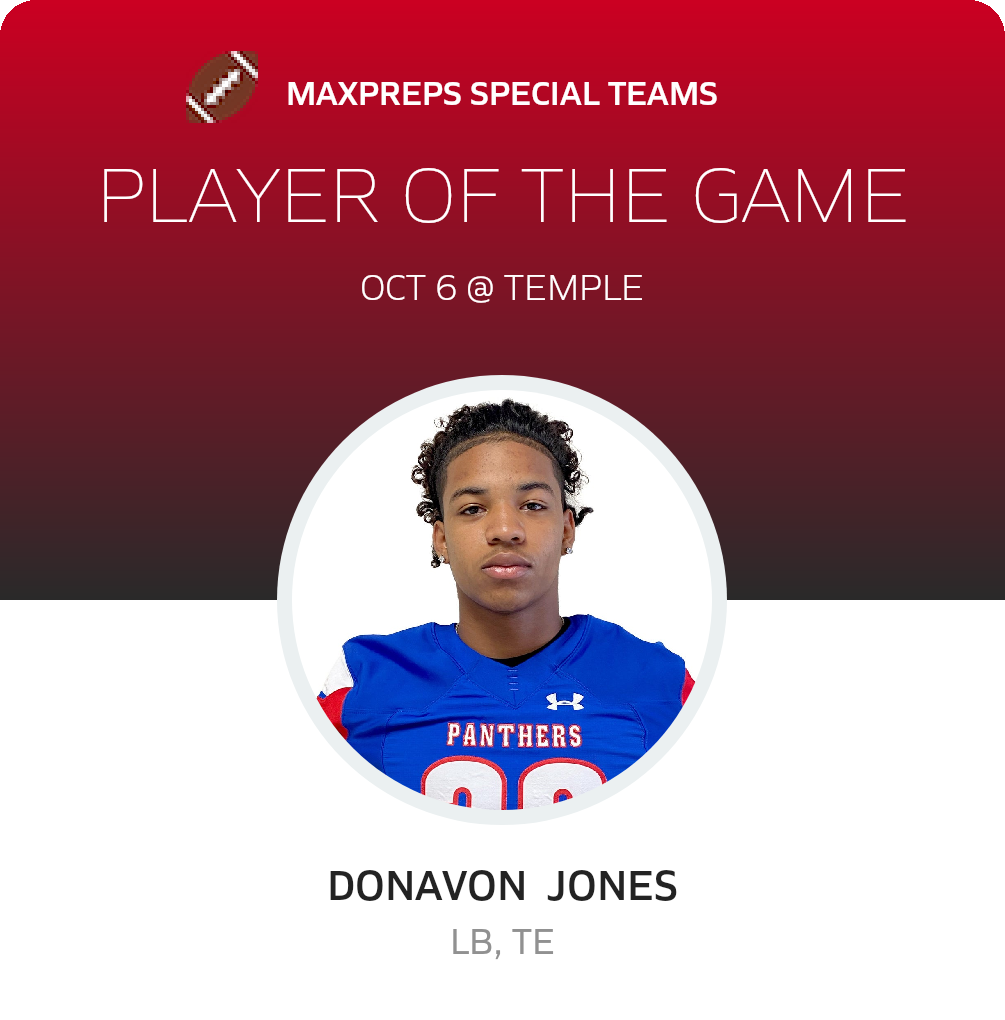 Player of the Game