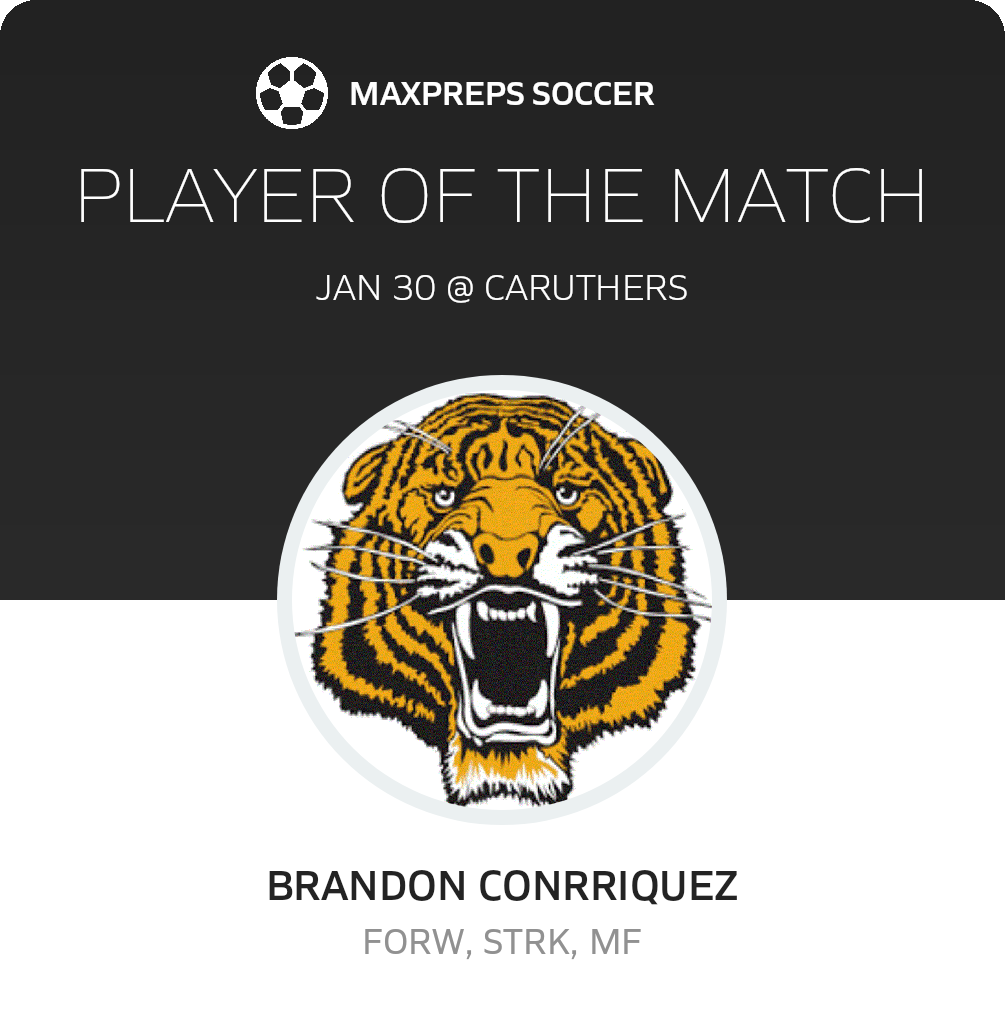 Player of the Match