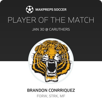 Player of the Match