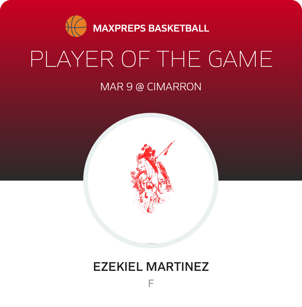 #3 Ezekiel Martinez Player of the Game badge