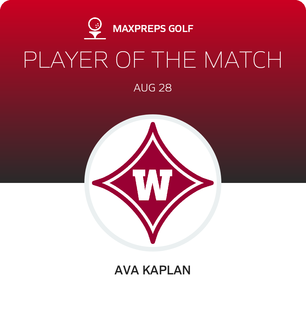 Player of the Match