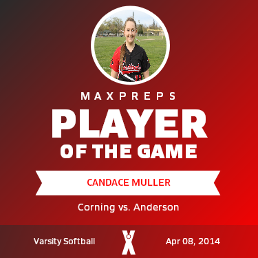 #11 Candace Muller Player of the Game badge