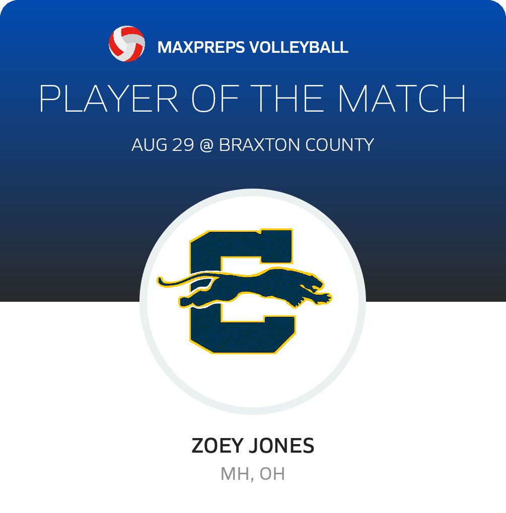 #12 Zoey Jones Player of the Game badge