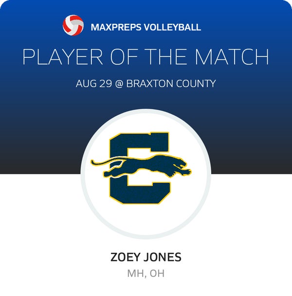 #12 Zoey Jones Player of the Game badge