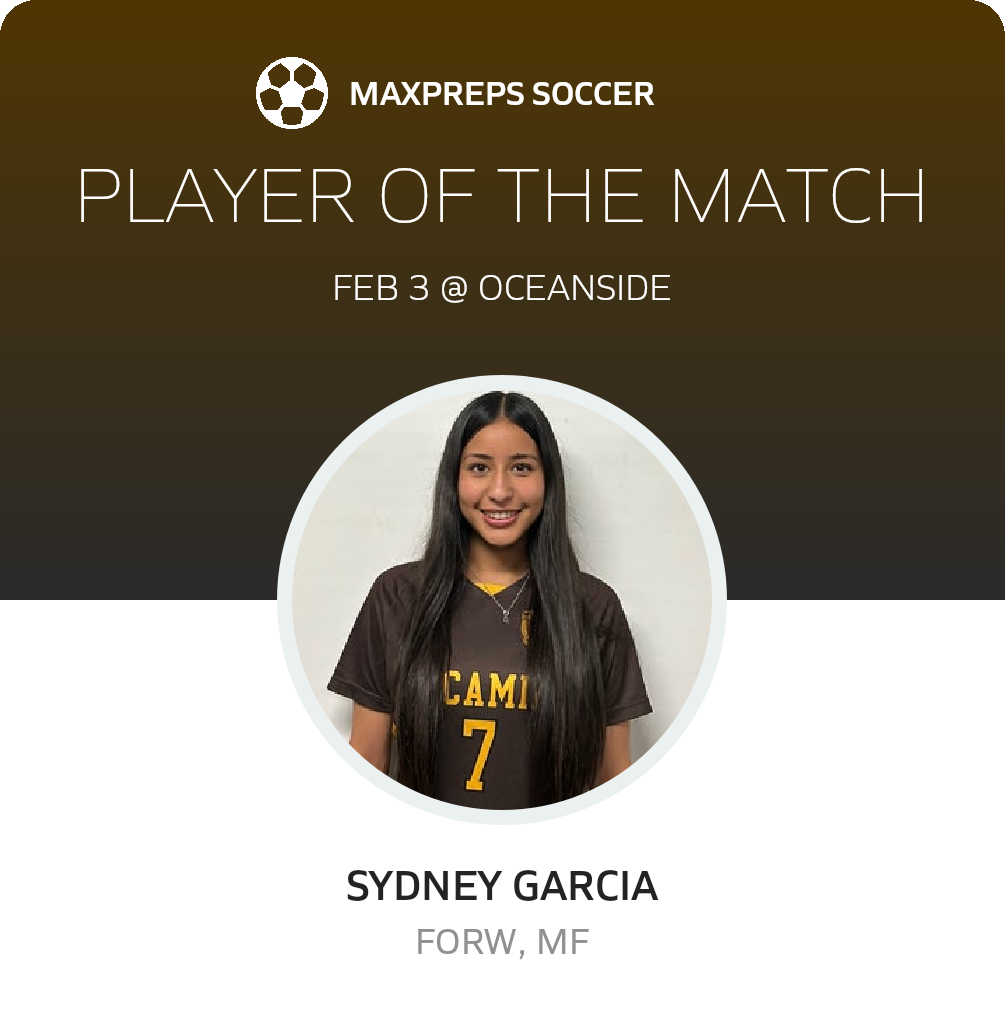 Player of the Match