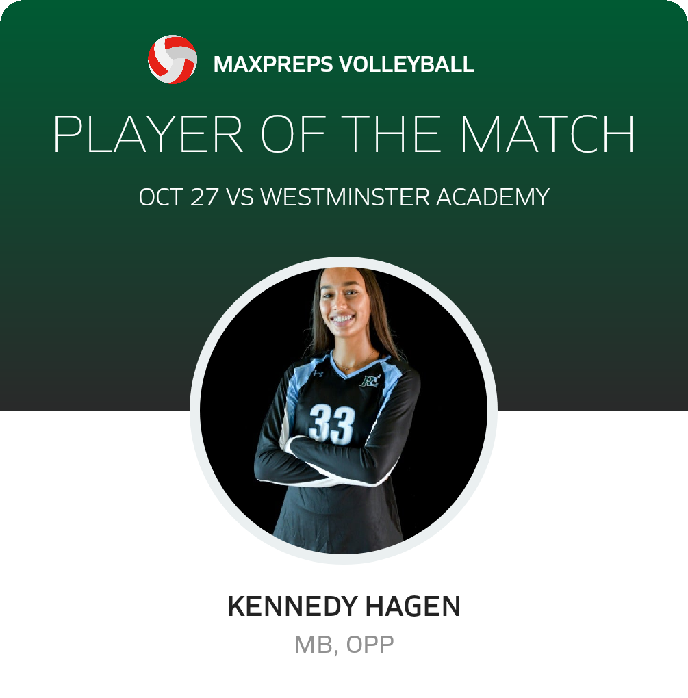 #33 Kennedy Hagen Player of the Game badge