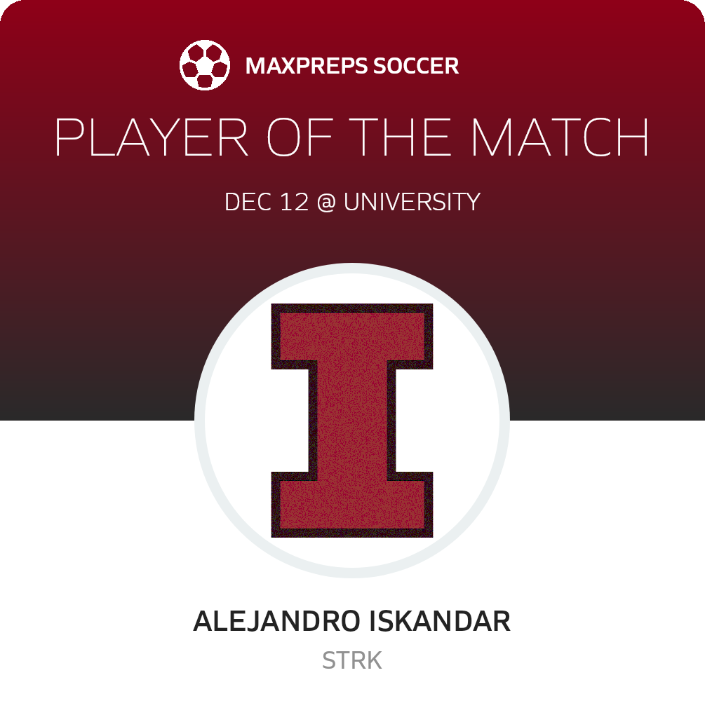 Player of the Match