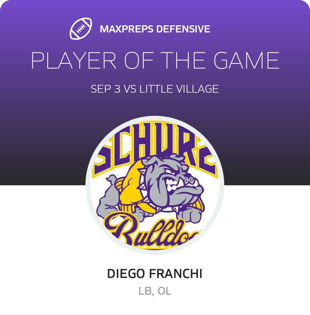 Players of the Game