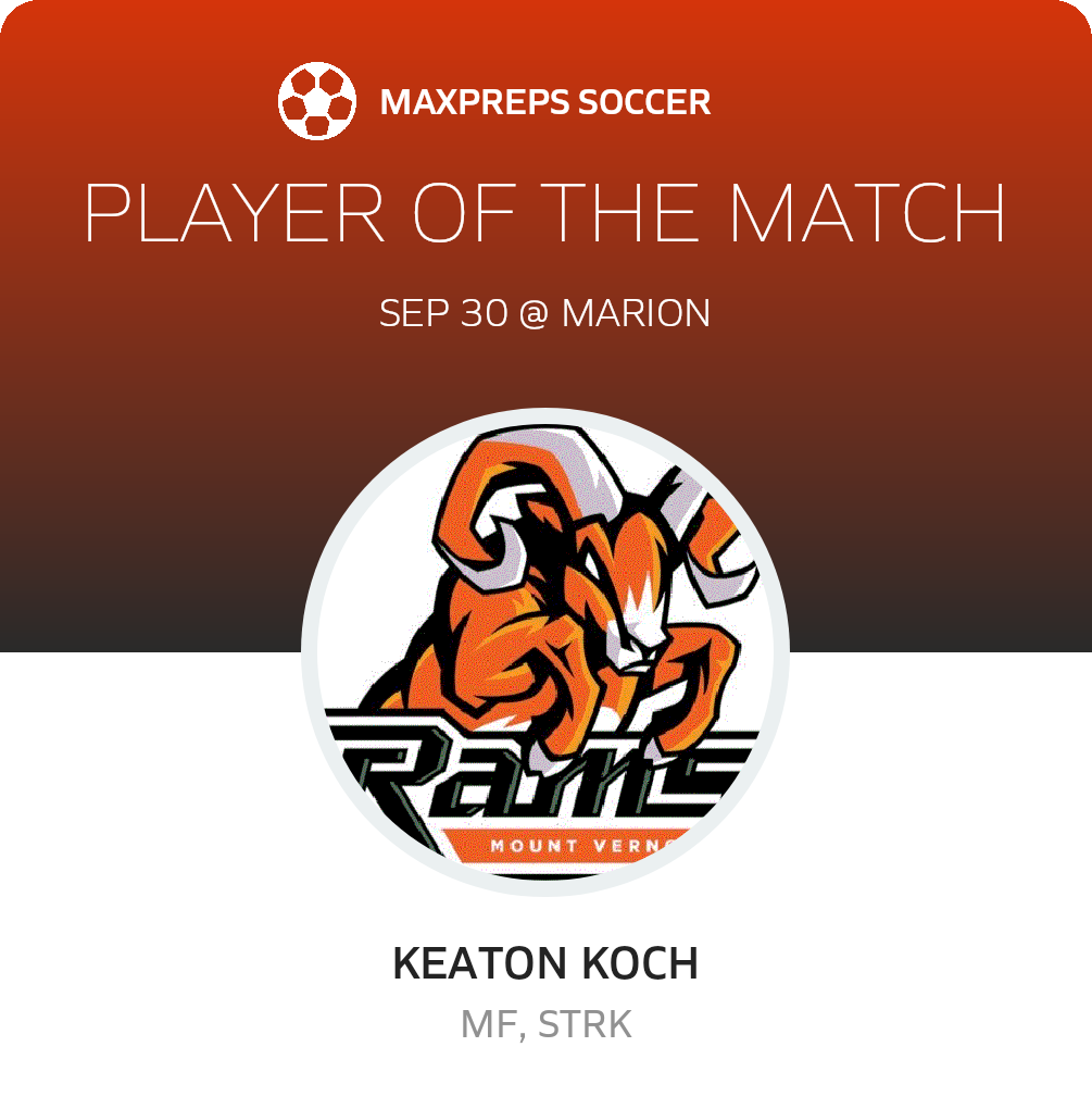 Player of the Match