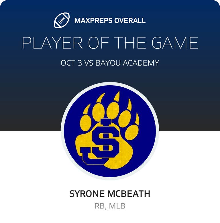Player of the Game