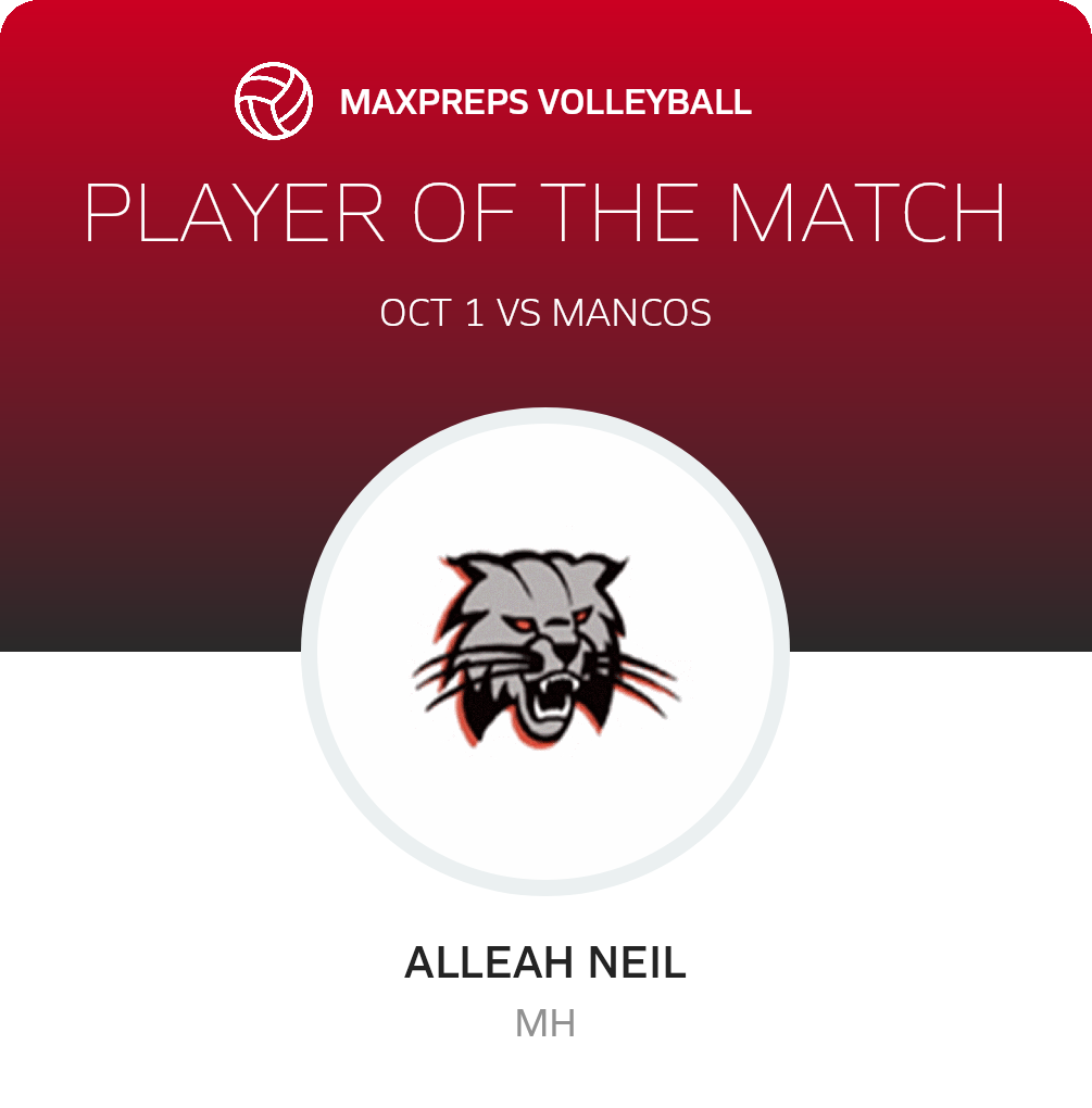 Player of the Match